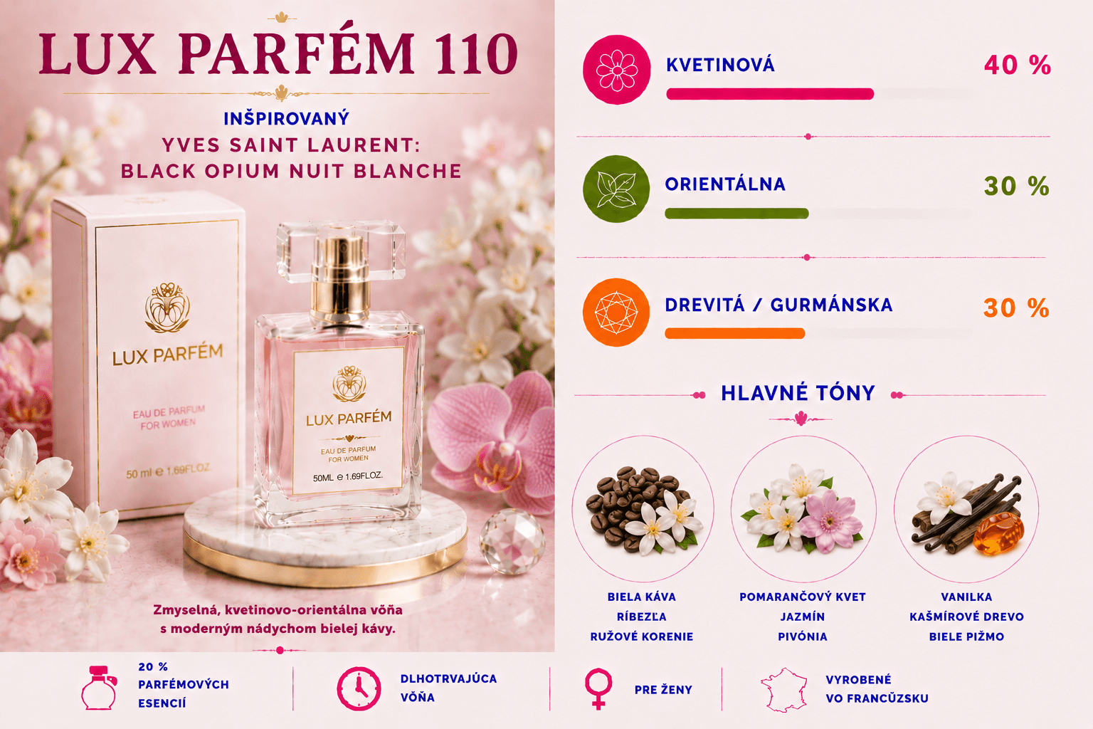 Lux Parfém 110 – Inšpirovaný Yves Saint Laurent: Black Opium Nuit Blanche